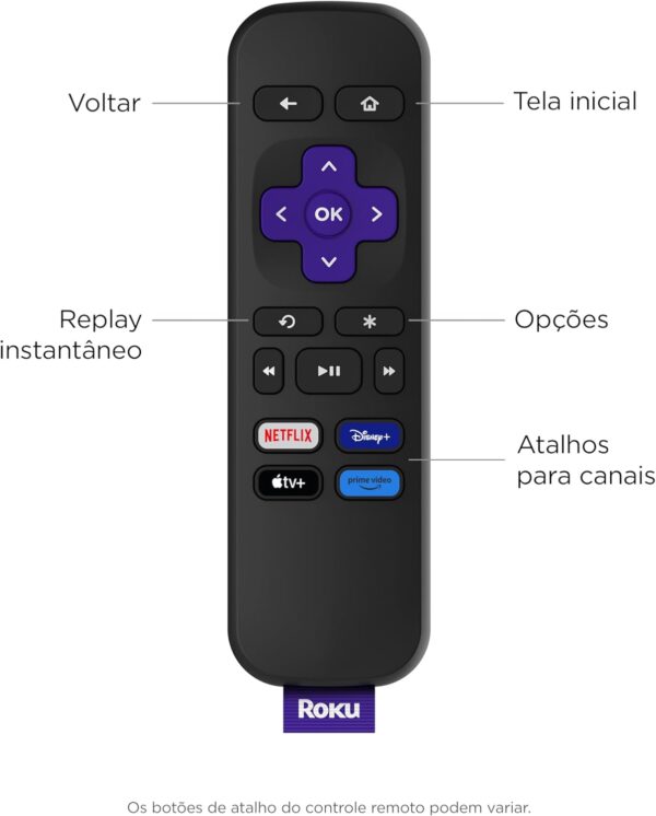 Dongle para TV Roku Express - Imagem 2